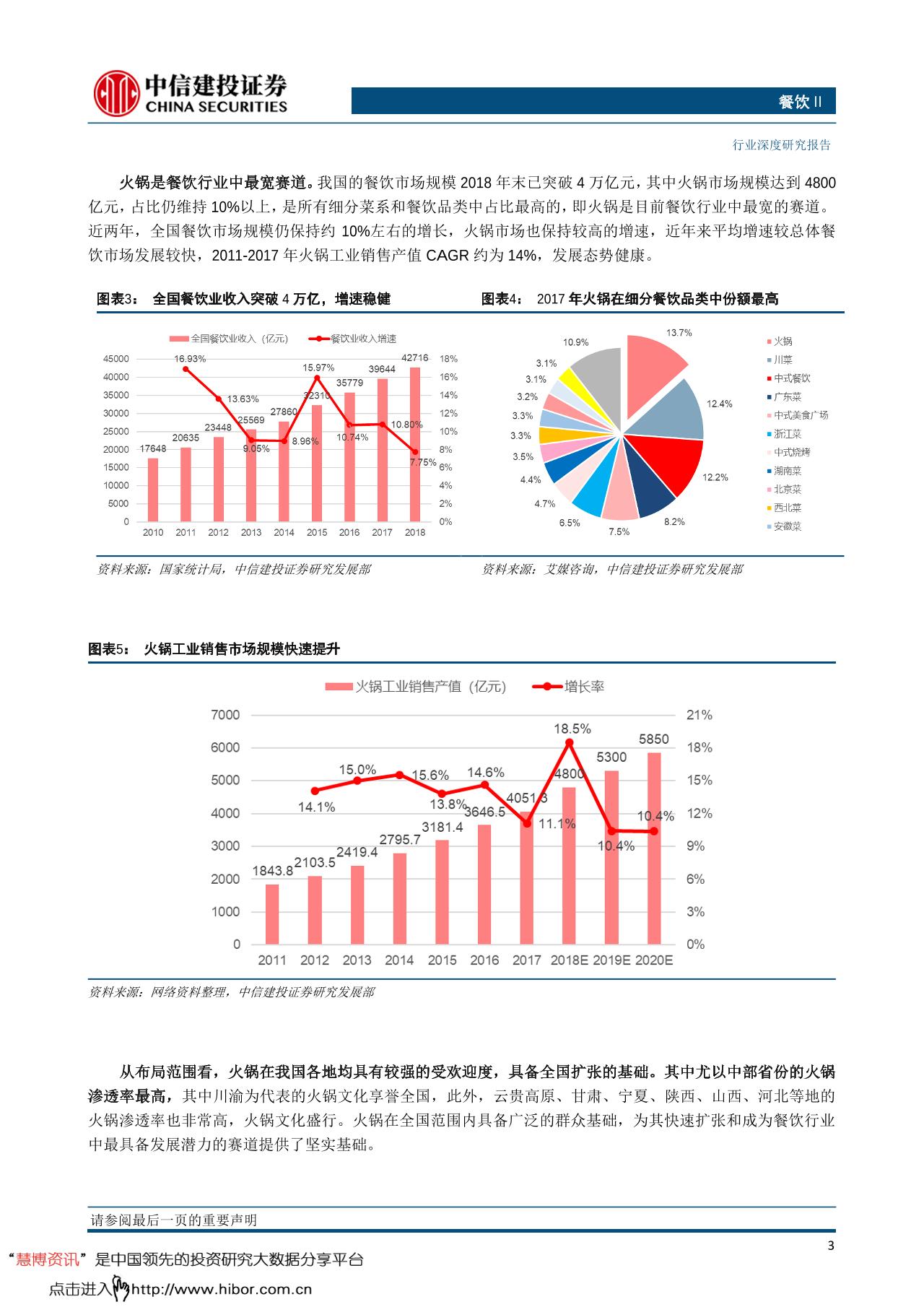 正在蚕食大脑