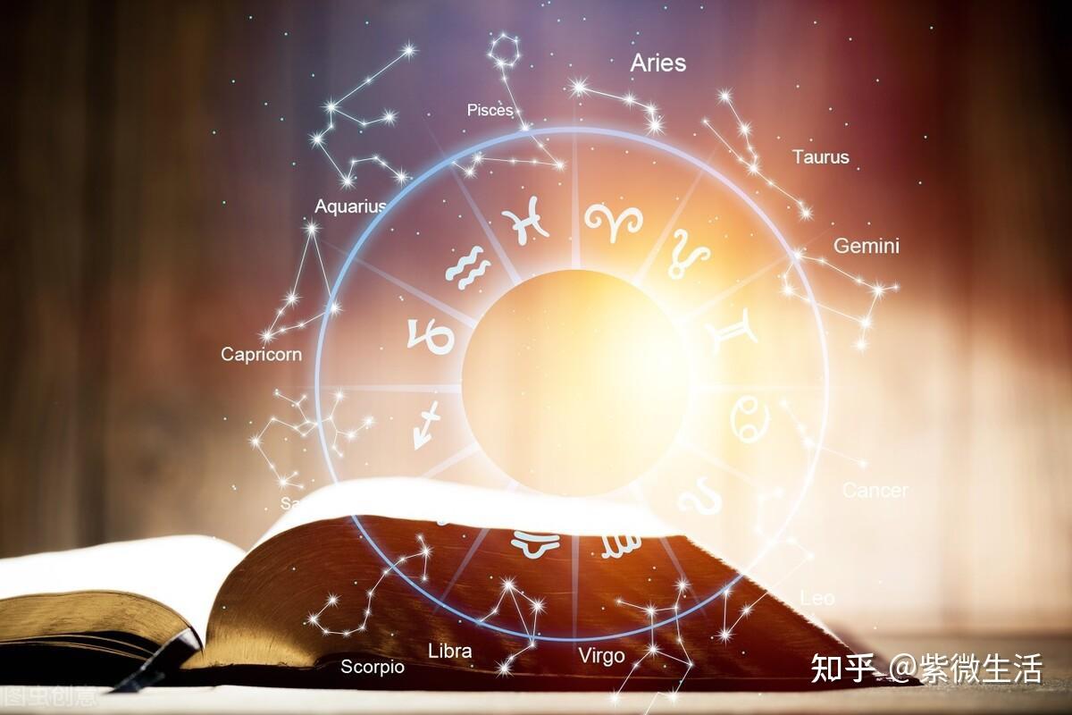 每日十二星座运程分析 月 年1 日 2025 4 (每日十二星座运势查询202356)