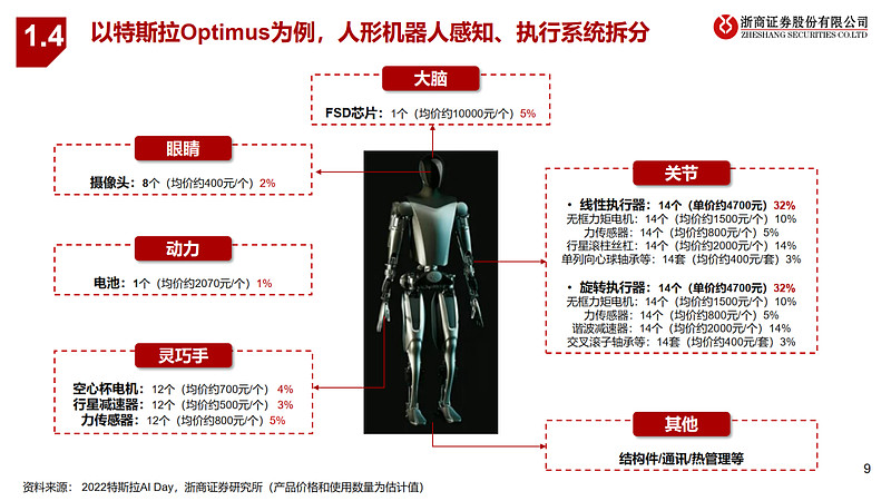 具身智能机器人集中亮相 AI大模型 CES2025亮点抢先看 搜狐科技观察团带你深度探展 (具身智能机器人)