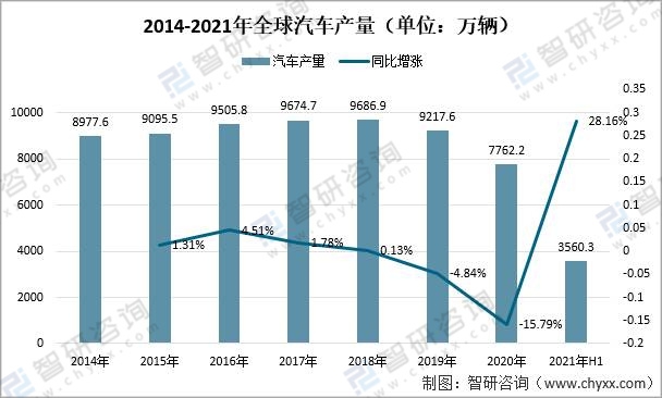 美国汽车销量年底迎来抢购潮 特朗普再上任引发补贴担忧 (美国汽车销量排行)