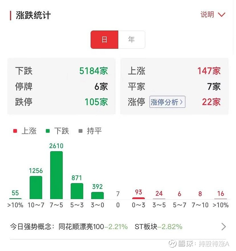 暴涨超1100亿！上汽集团的反击 (暴涨超36%!A股年内最强赛道诞生,这两股直接翻倍)