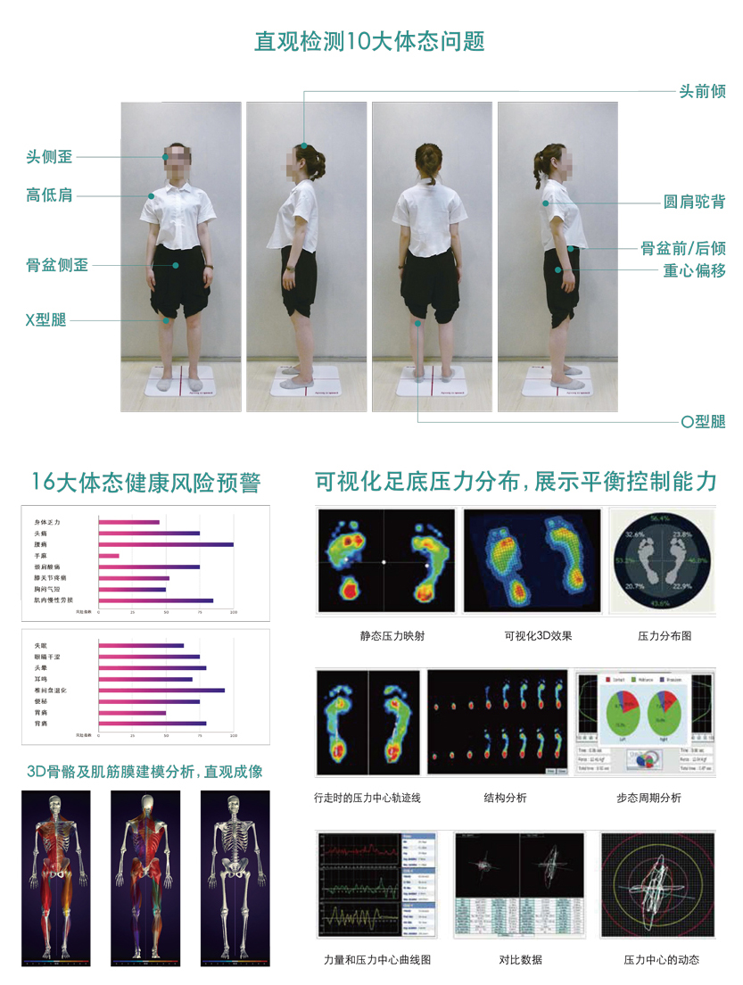 检验身体状态的5大运动指标 年龄无法定义健康 你能做到几个 (检验身体状态的方法)