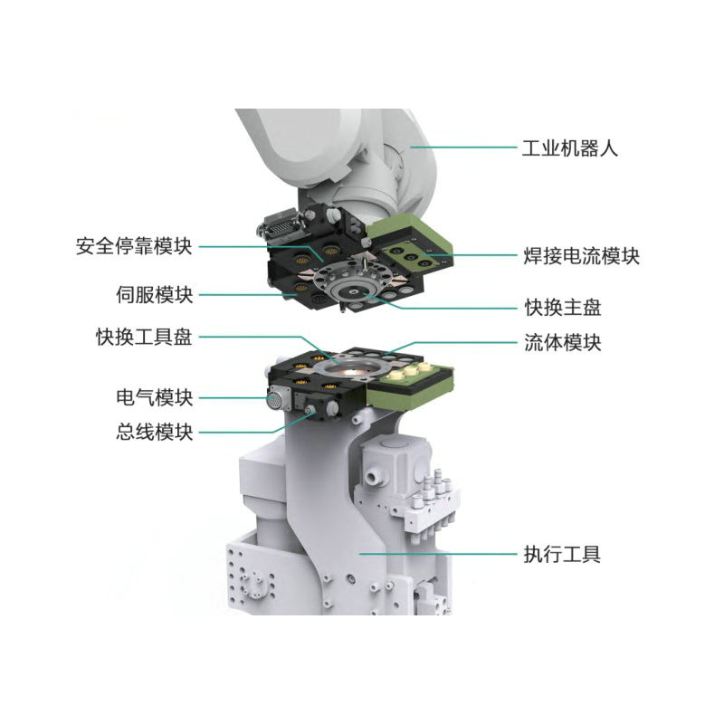 让机器人快速无缝模仿人类的表情 日本大阪大学的革命性系统 迈向更自然的机器人互动 (让机器人快速发展)