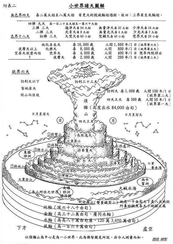 疾病