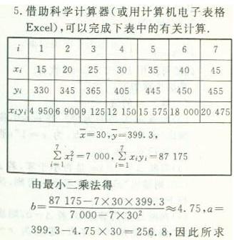 000元 置换补贴预计可达15 车企推出置换补贴兜底政策 (置换金额)