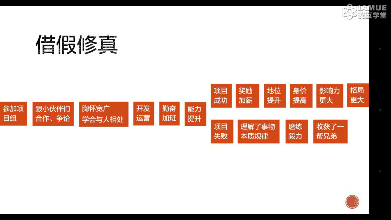 唯有真修 方能引师 真实的修行之路 (世上唯有修行好)