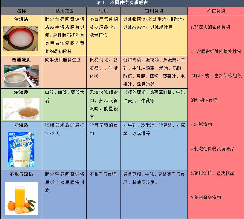 酥脆外壳包裹嫩滑内馅