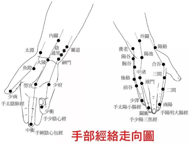 消息资讯