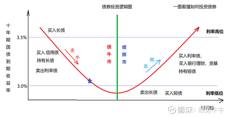 价值7800万的游戏卡是什么短剧