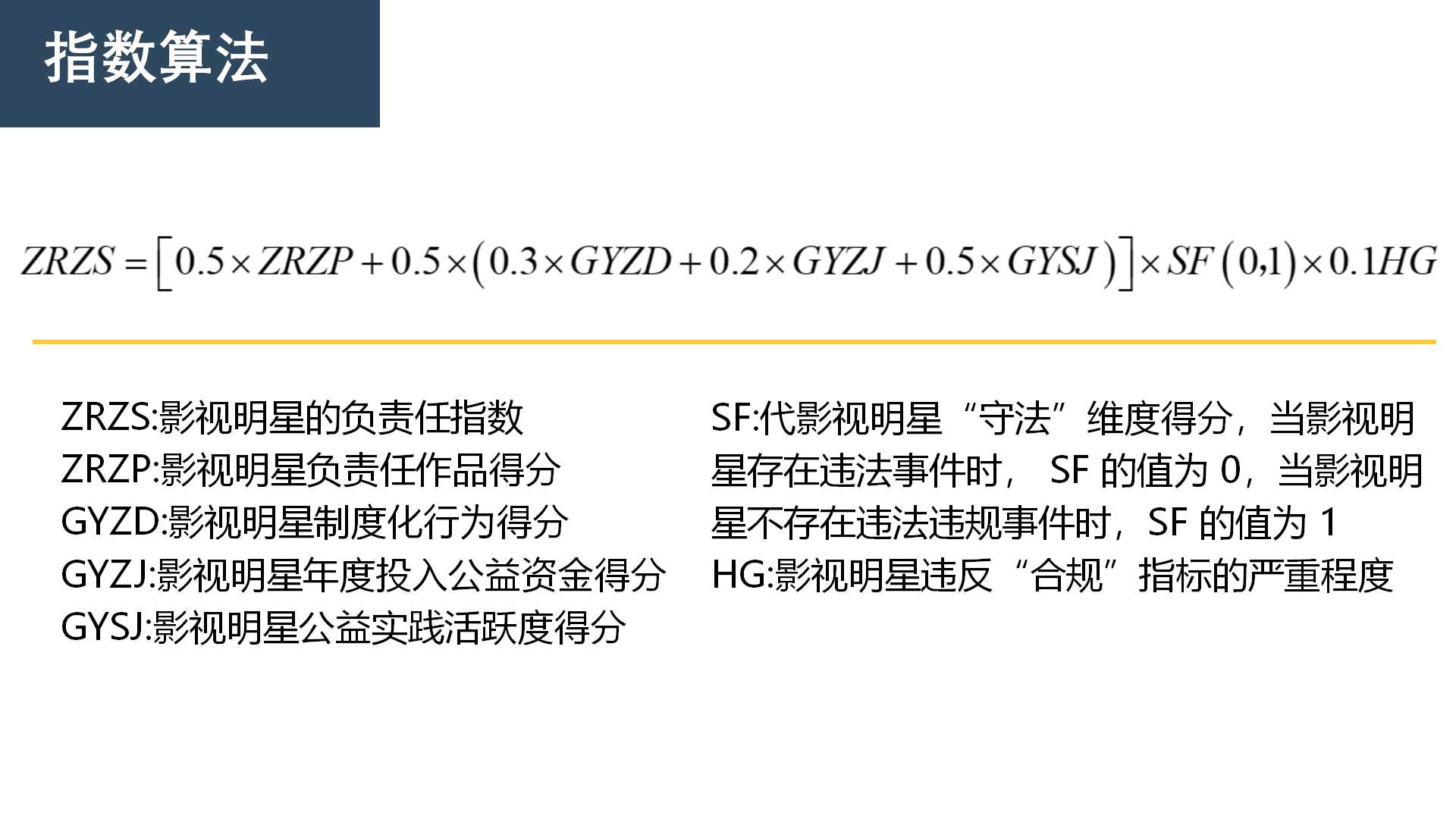 业绩不达标