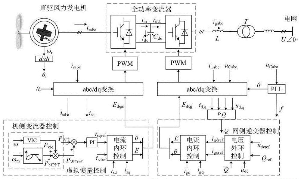 b 稳定局面 b 稳固关系 2025年1月5日十二星座运势 (稳定局面图片)