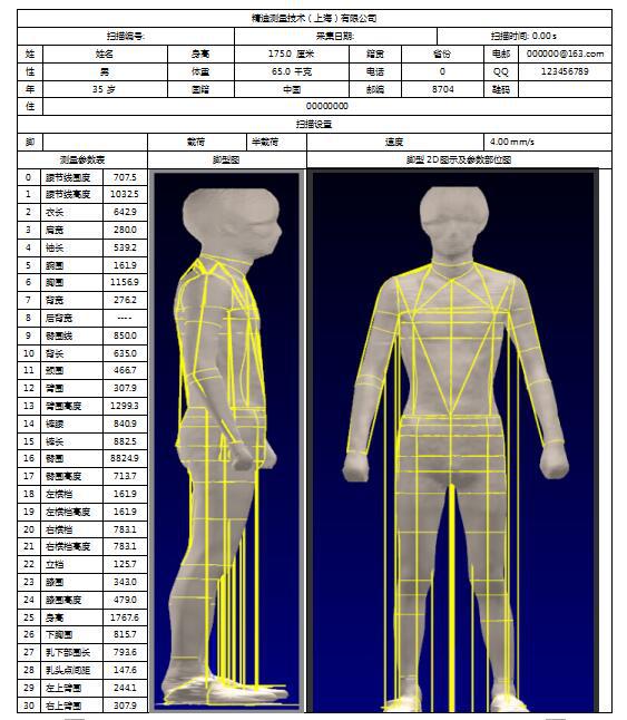 尺寸 症状及筛查建议 肺结节恶性与否判断指南