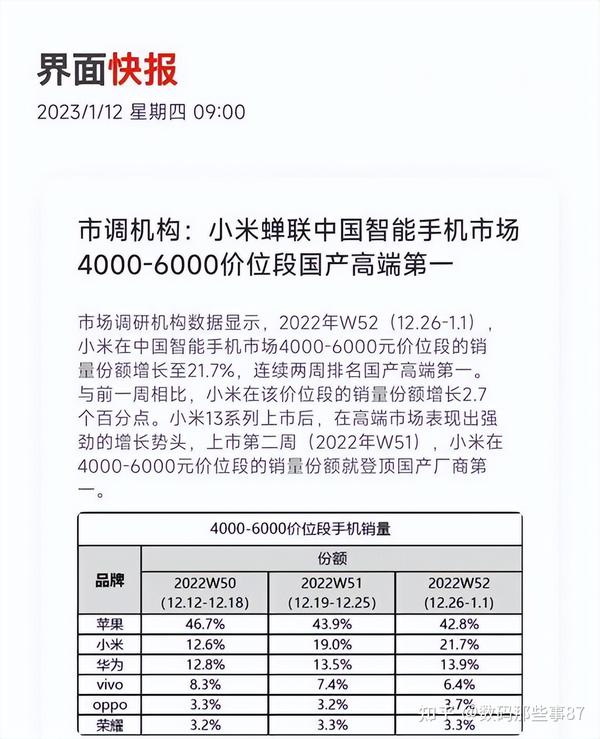 小米耗资300亿港元进军汽车制造 市值飙升至9000亿港元巅峰 (小米成本价)