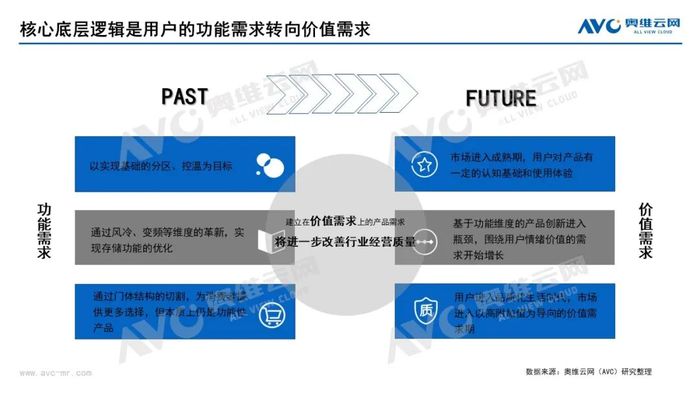 中国市场遇冷消肿 2024年全球裁员潮席卷 游戏业的动荡之路 (中国市场遇冷原因)