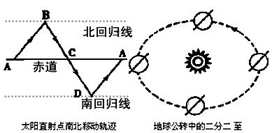 当地球消失时 旅行者号将见证人类智慧文明的不朽 (当地球消失时 最后消失的是莫扎特的音乐)