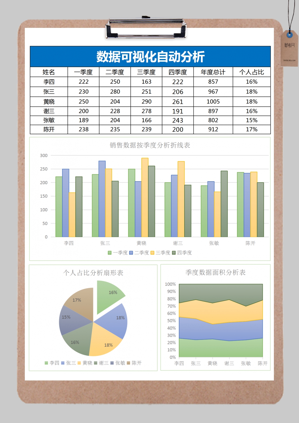 新上市车企2024年成绩单