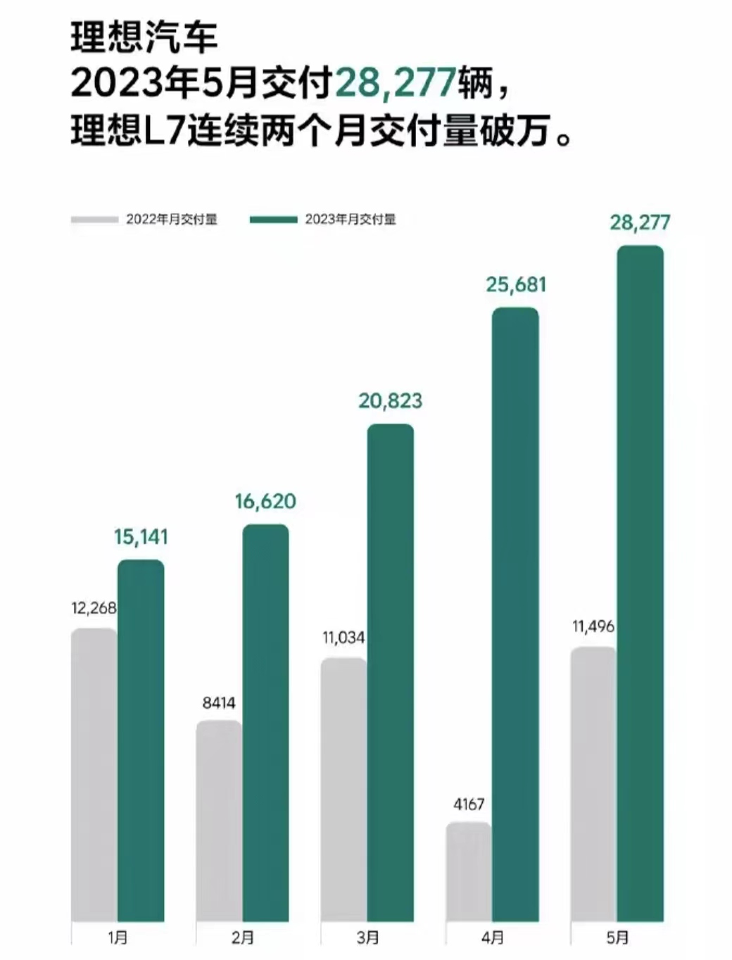 2024销量榜出炉