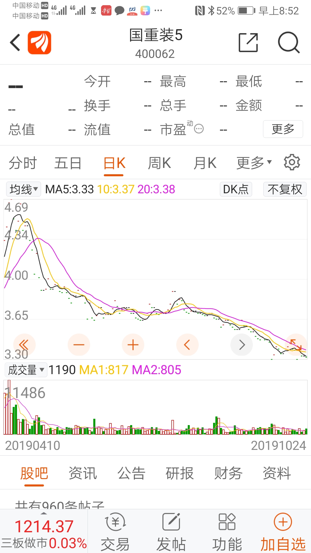 1月上市重磅新车大公开