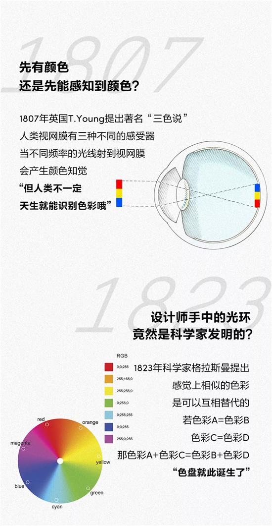 探寻科技最前沿的奥秘