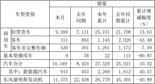 企业是否应该承担责任