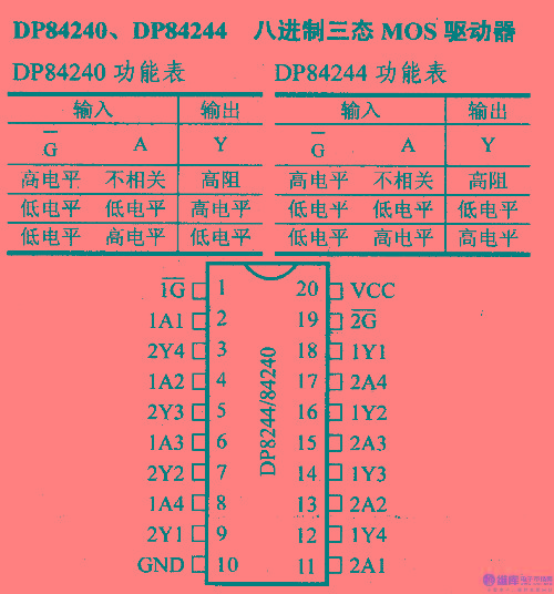 8进3完成代谢 新国足阵容大换血 弃用一名球员显现伊万决心 (8进8=几)