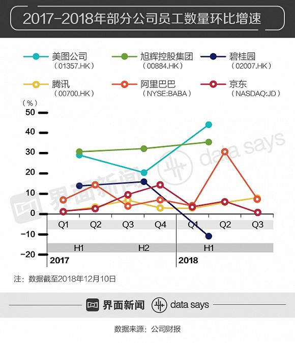 全球裁员 中国游戏市场消退 游戏2024 (全球裁员中国多少人)