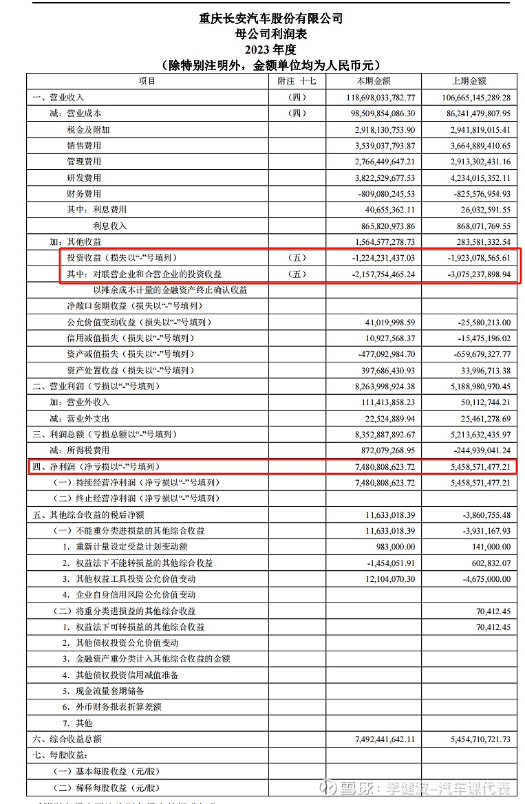 合资亮眼 自主崛起 集团级车企座次重排 2024中国车市风云