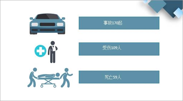 年内事故数量已达35起 2024年全球航空动荡 (年内事故数量怎么算)