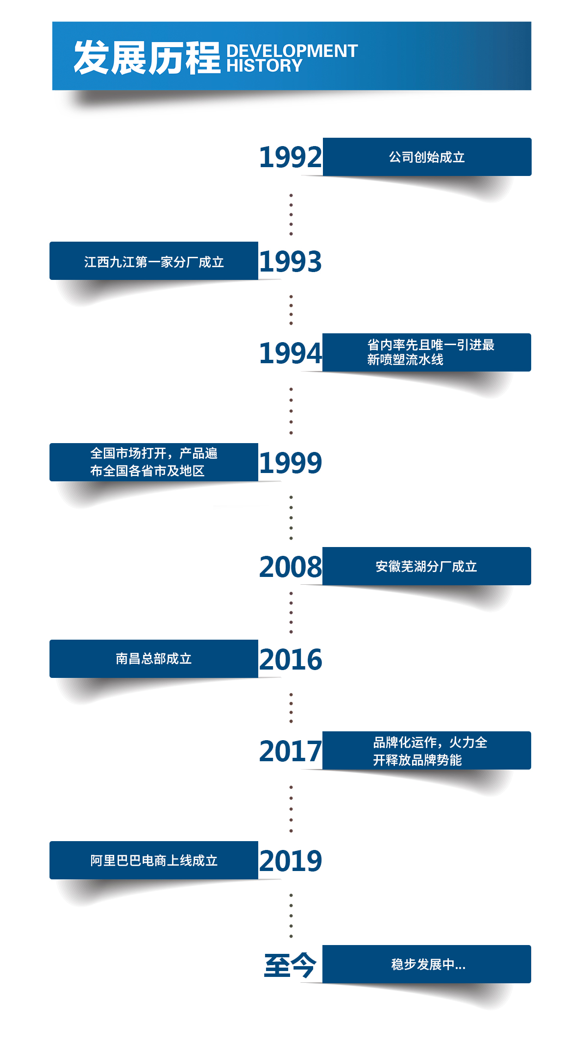 特斯拉销量出现下滑