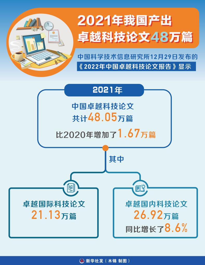 深入探讨科技前沿与应用实践