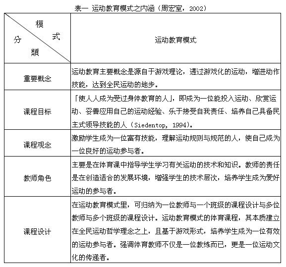 运动调校 性能车的原罪 小米SU7事故频发 (运动调校性能测试)