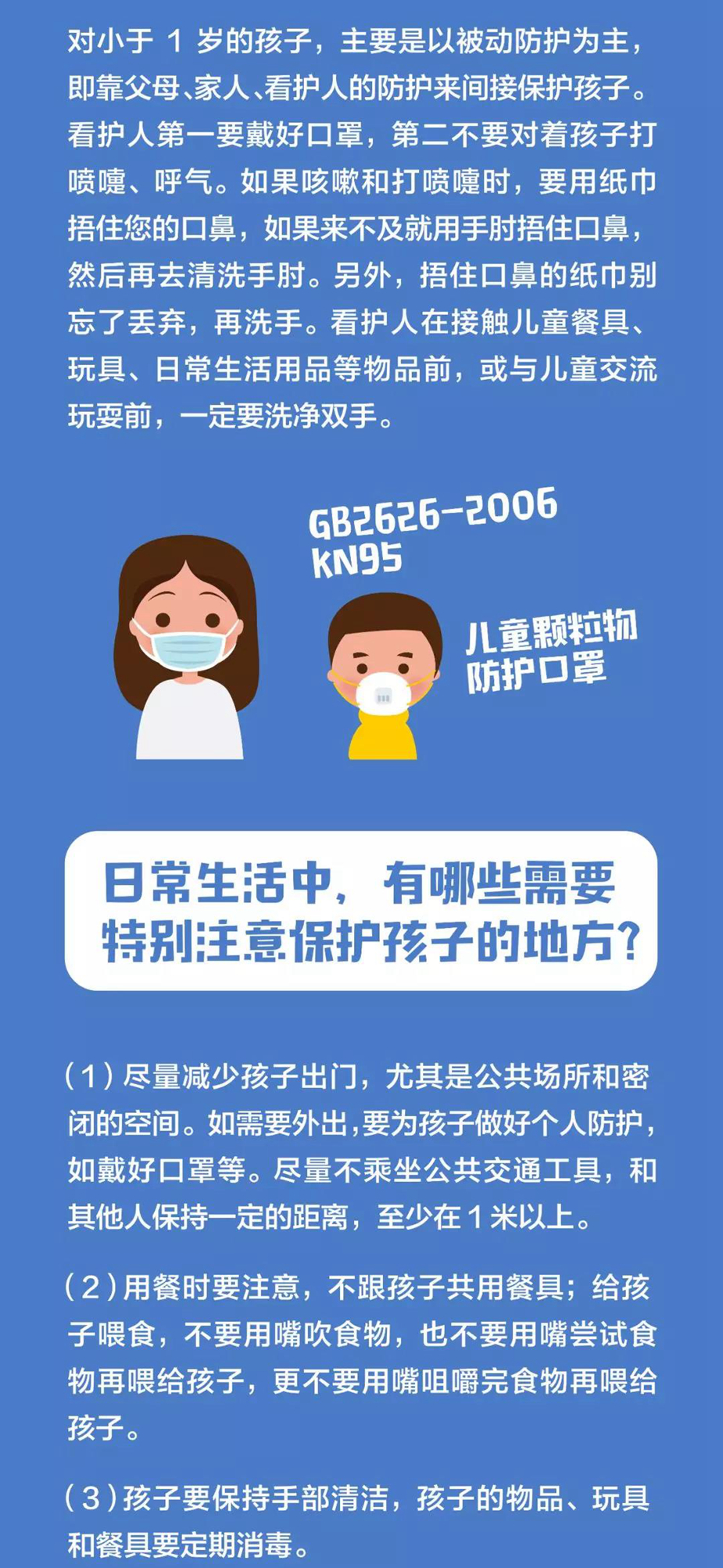 守护儿童健康 紧跟疫情 直击儿童感染科门诊 2 (守护儿童健康成长)