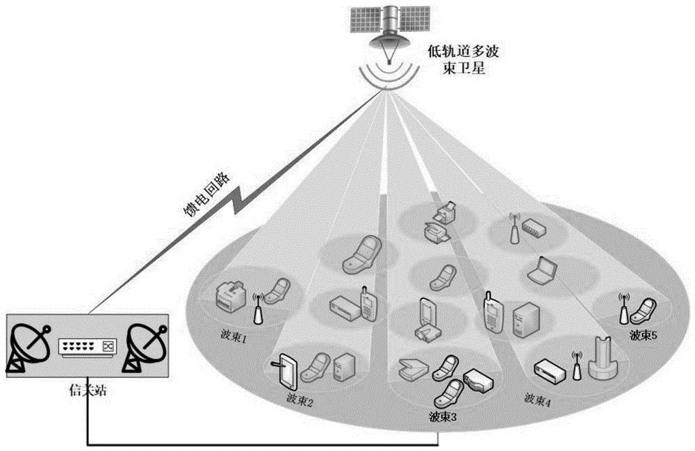 规模与荣耀相近 部分已独立办公 华为汽车业务分拆计时 约7000员工将随引望剥离