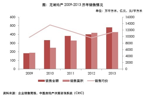 销量目标超500万 台州宣言 引领汽车产业新格局 吉利 (目标销量达成率是什么)