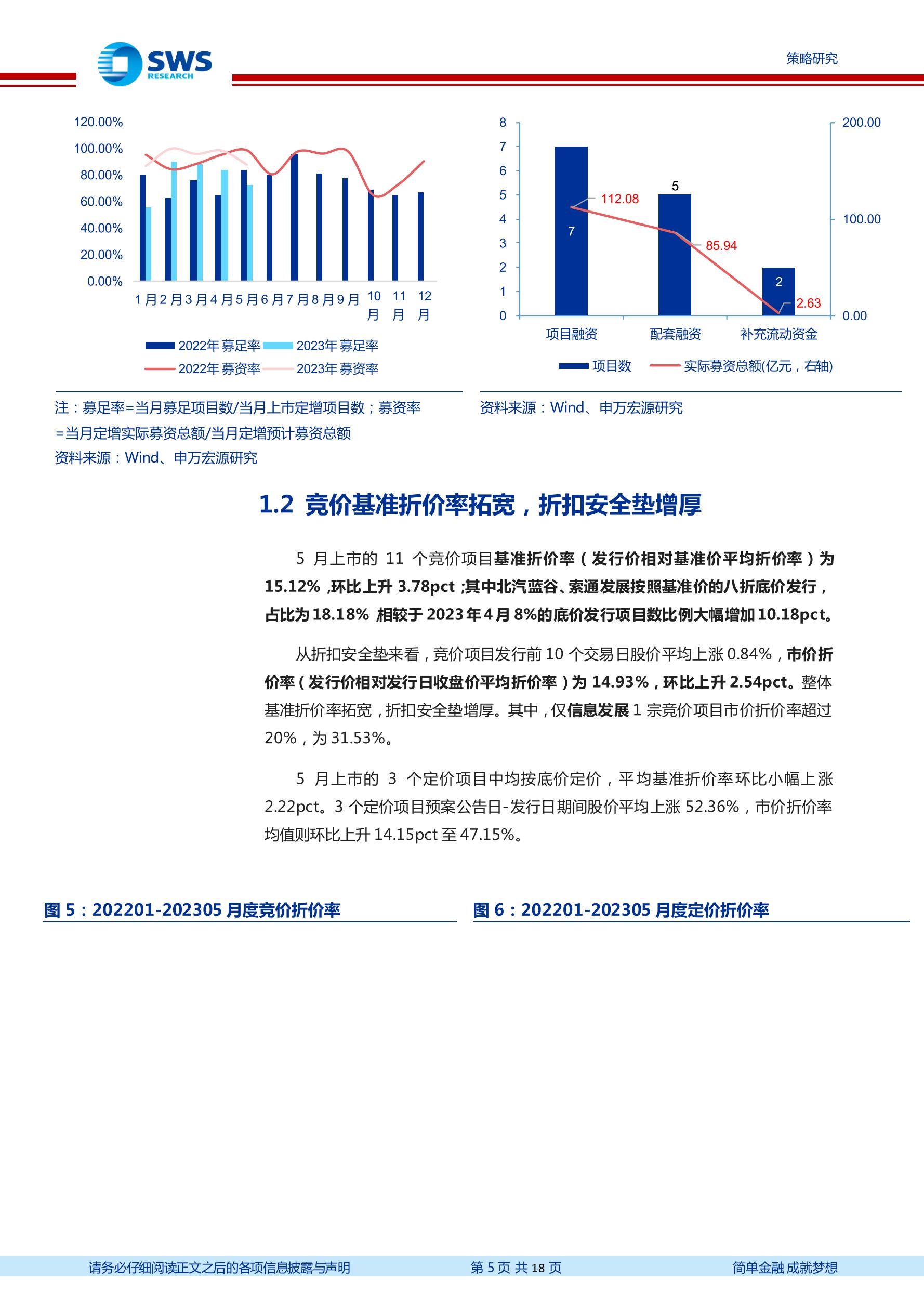 2025年价格战的狂风 新旧车企迎严峻考验 (2025年假期表法定节假日日历)