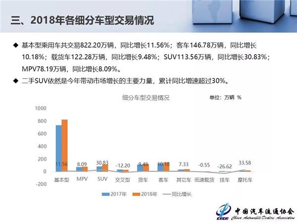 单一利益诉求模式难以持续