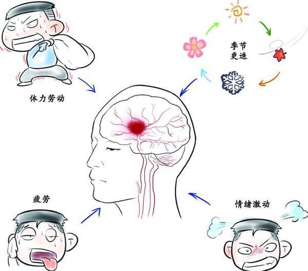 盖尔·加朵怀孕8个月时紧急手术