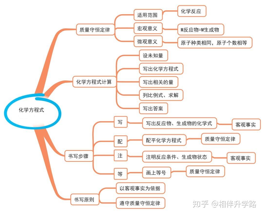 值得借鉴 孩子攀比压岁钱 二胎妈妈妙招应对 (值得借鉴孩子的文案)