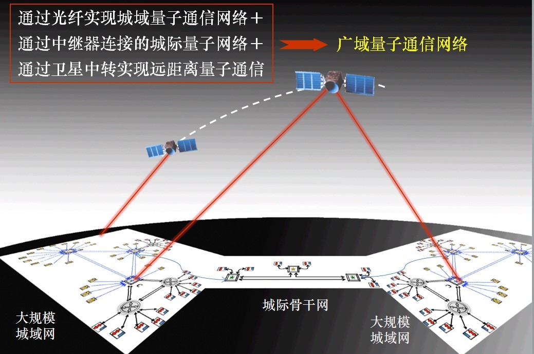 踏入量子领域 张朝阳跨年演讲揭秘我们生活的奇妙世界 (踏入量子领域的人)