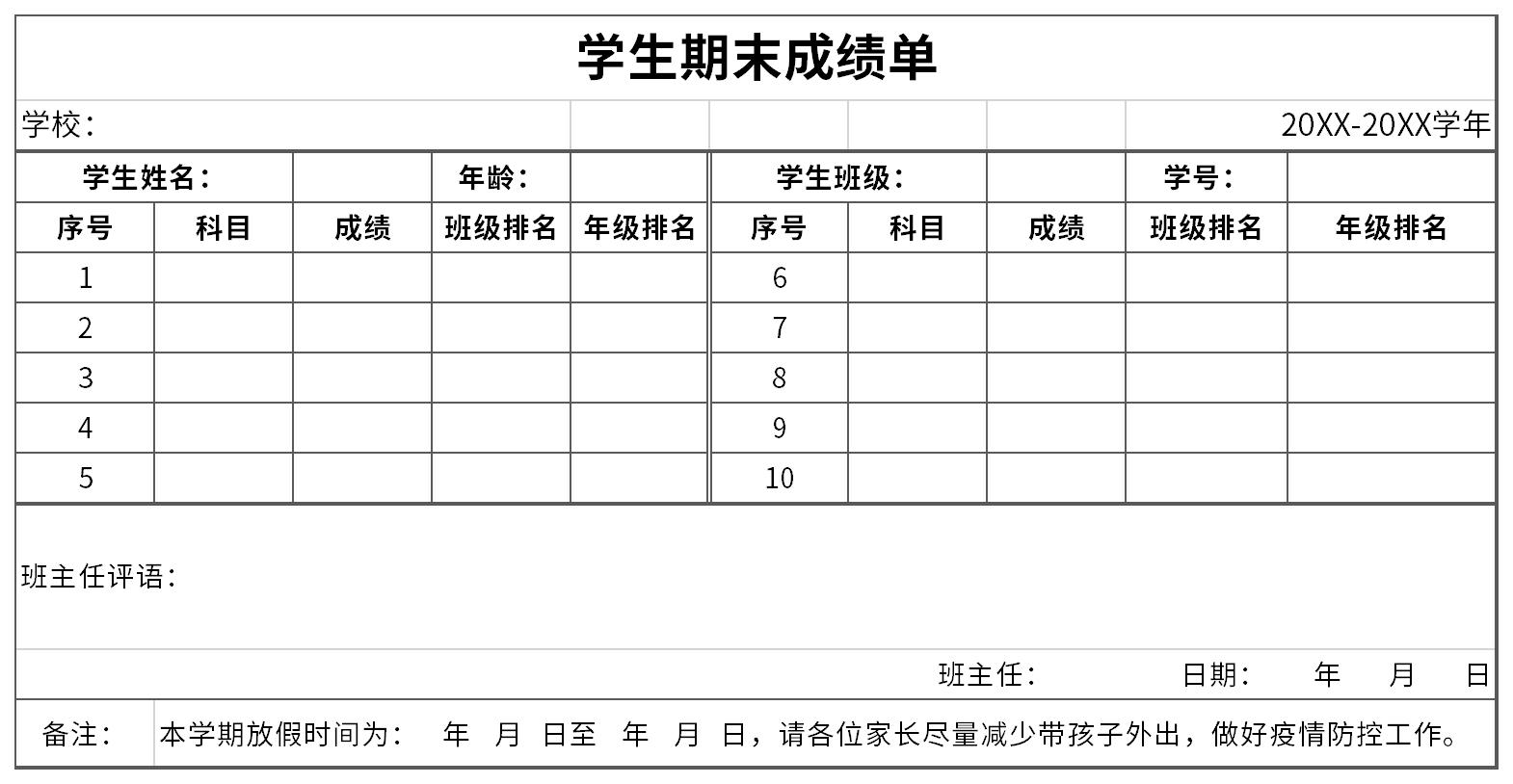 年度成绩单揭晓