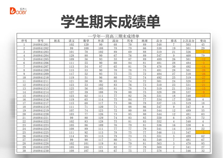 年度成绩单揭晓 新势力2024 (年终成绩单)