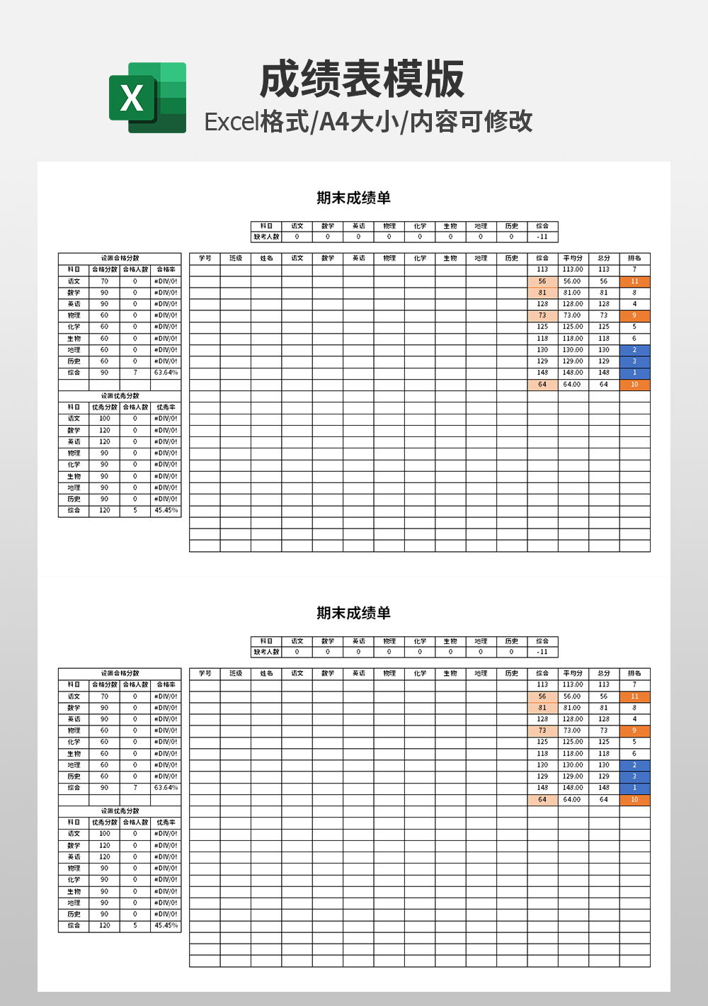 年终成绩单