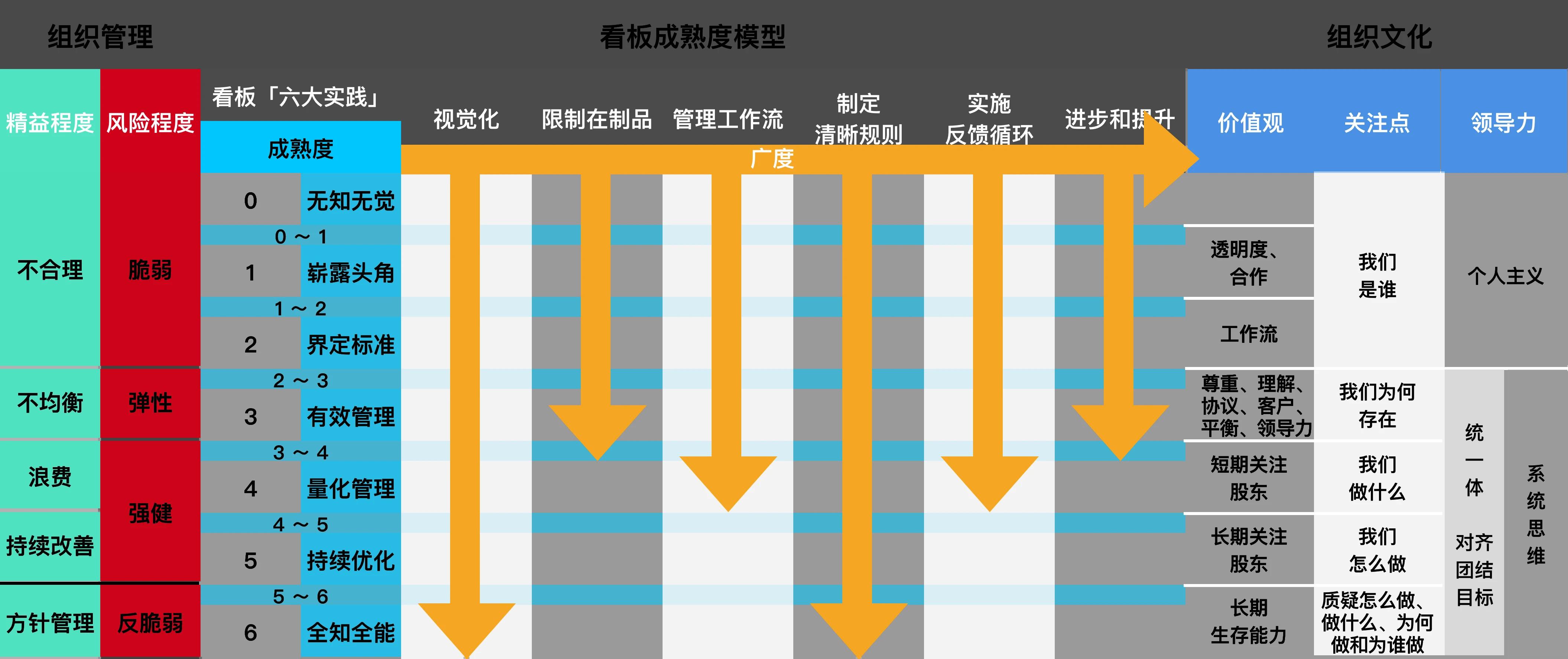 交付不及预期 年交付量预计不足5万辆 特斯拉Cybertruck遭遇挫折 (交付不及预期的原因)