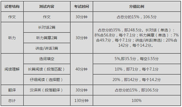 比肩谷爱凌