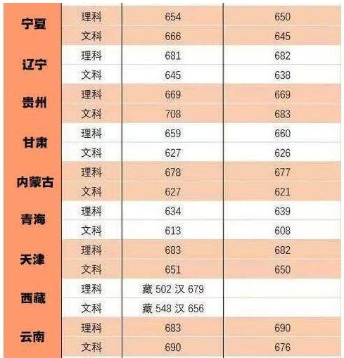 170.6分！夺大跳台世界冠军！20岁小将创历史 比肩谷爱凌 (170.6分钟等于几小时)