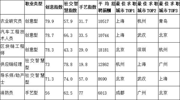 2025职业联赛准入名单 中甲广州队遗憾落选 中超沧州雄狮无缘 (2025执业药师考试改革最新消息)