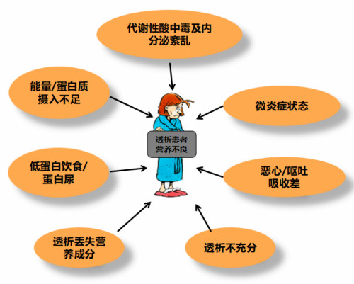 警惕并发症对情绪的损害 流感带来的隐患 (警惕并发症对人的影响)