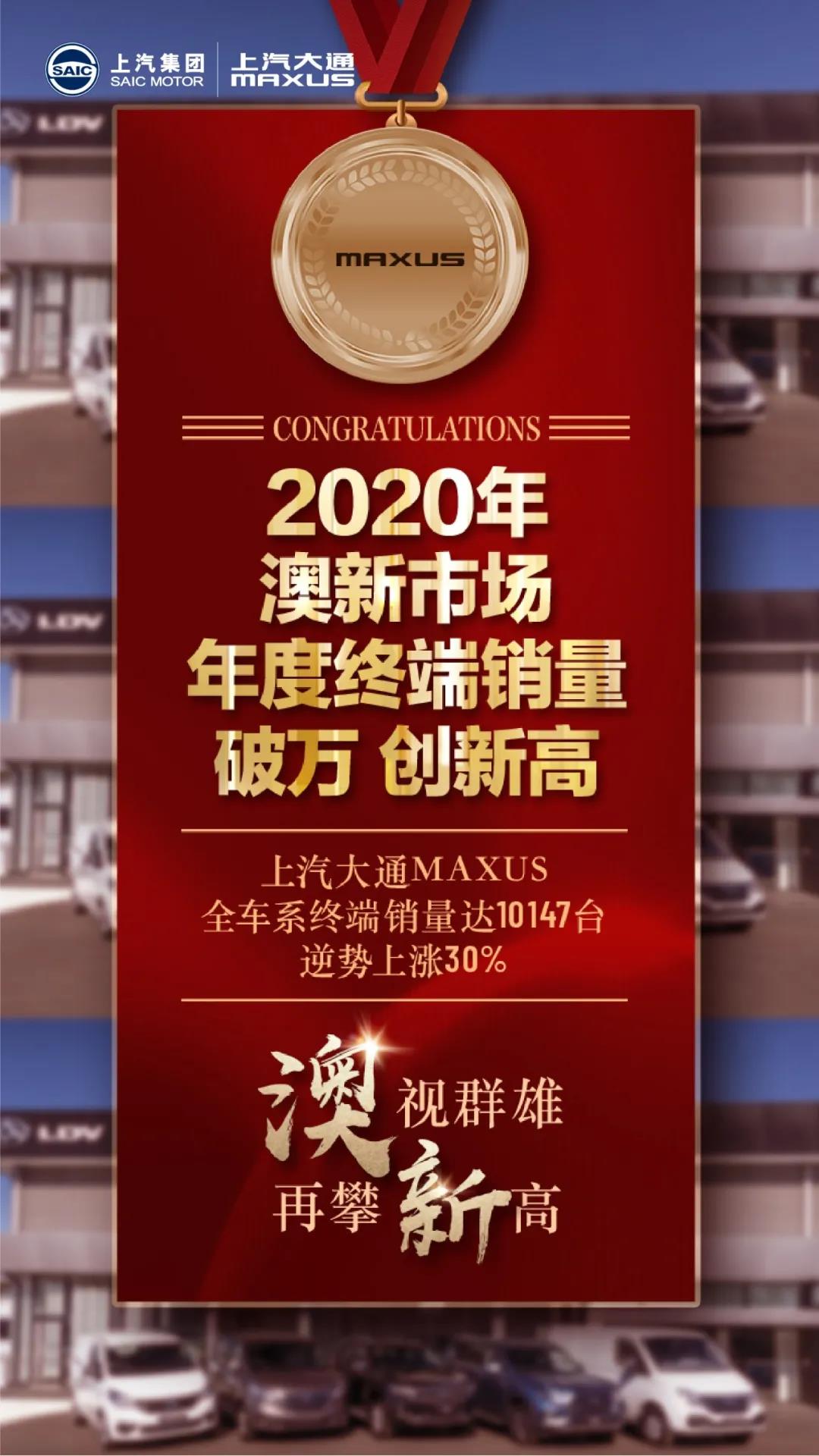 大客销量同比激增12.7%