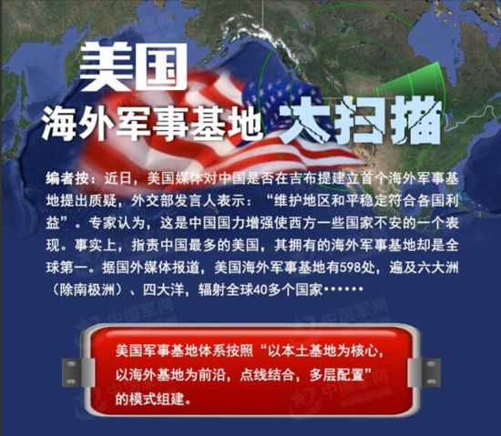 中国海外军事基地落户吉布提 兵营之国的重生 (中国海外军事基建地在哪里)