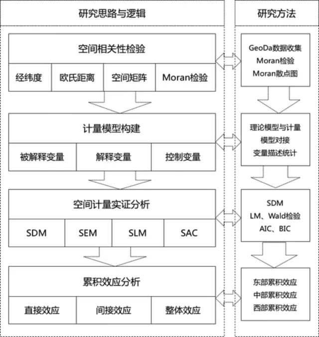 主思路和实用指南 流年事象的取象秘诀 探索命理玄学 (主要思路)